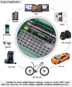 Kit de Tournevis BAKU BK-3051 - Outil de Précision pour Réparation, Multi-Têtes Interchangeables – Image 5