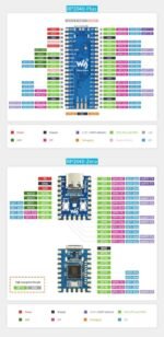 Carte de développement Waveshare RP2040-ETH Raspberry Ethernet RJ45 – Image 17