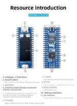 Carte de développement Waveshare RP2040-ETH Raspberry Ethernet RJ45 – Image 16