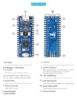 Carte de développement Waveshare RP2040-ETH Raspberry Ethernet RJ45 – Image 15