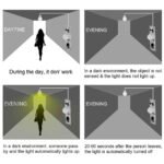 Capteur de mouvement Balayage PIR à courte Distance – Image 8