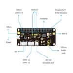 carte d’extension à double microphone pour Raspberry Pi Keyestudio ReSpeaker 2‑Mic Pi HAT V1.0, – Image 4