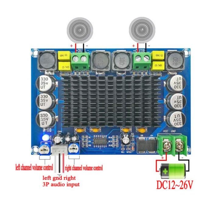 Amplificateur audio TPA3116D2 double-canal – Image 1