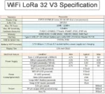 Carte de développement Estardyn ESP32 LoRa SX1262 868/915 MHz avec écran OLED 0,96 – Image 5