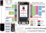 CARTE LILYGO T-PicoC3 ESP32-C3 Chip Raspberry Pi RP2040 – Image 2