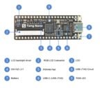 Carte Développement FPGA GW1N-1 – Image 3