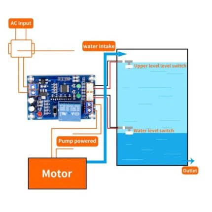 Contrôleur de Pompe de Niveau d’Eau 💧 Automatique Module XH-M203