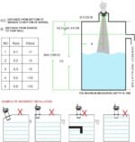 Capteur de Niveau d’Eau Ultrasonique Sans Fil – TS-FT002 – Image 7