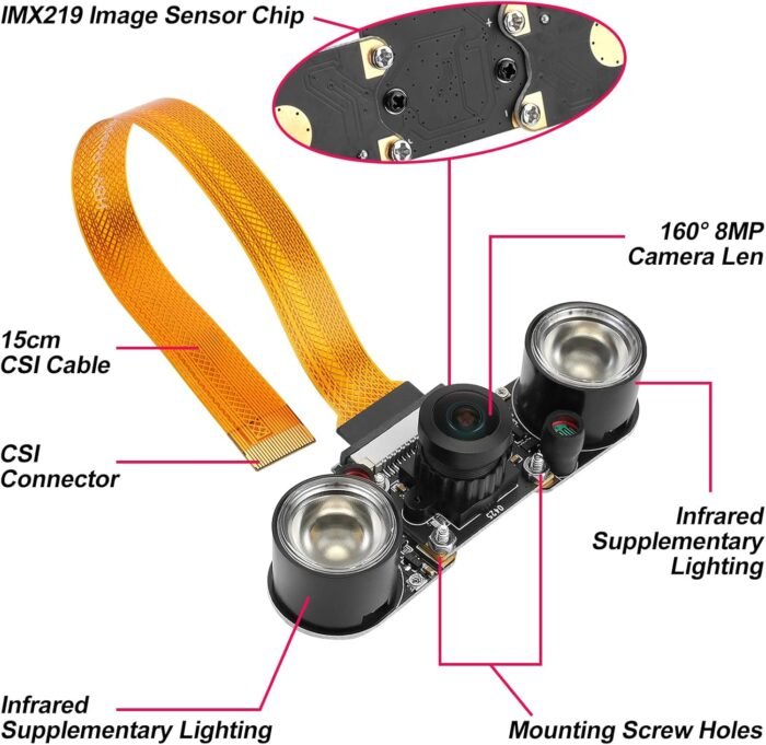 Module Caméra FPVERA 8MP – IMX219 – Grand Angle 160° – Vision Nocturne – Image 6