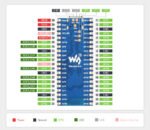 ESP32-S3, carte de développement Wi-Fi 2,4 GHz, processeur double cœur avec fréquence jusqu'à 240 MHz – Image 2
