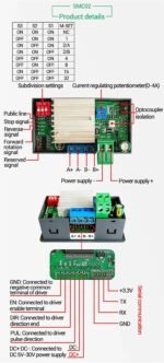 Contrôleur de Moteur Pas à Pas Programmable – ZK-SMC01 / ZK-SMC02 – Image 6