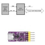 Module Convertisseur USB vers UART – CH343 – Image 5