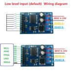 Commutateur Numérique🔄PLC TTL ↔ UART ↔ RS485 (Modbus RTU) – Image 2
