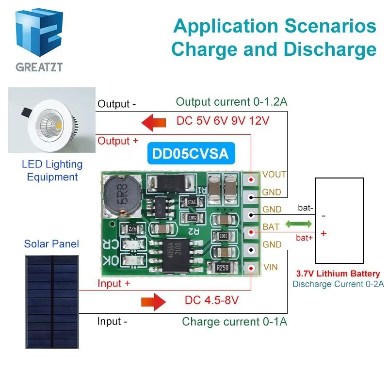 1_xi0aNPH Module de Charge de Batterie Lithium pour Panneaux Solaires – 5V / 12V avec Élévateur – Image 1
