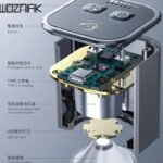 Lampe UV Avec Batterie Intégrée – Image 2