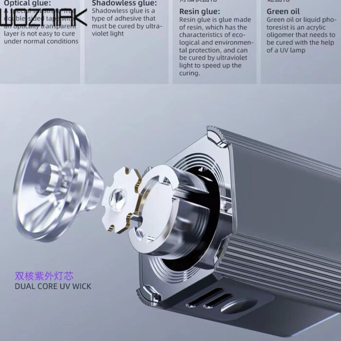Lampe UV Avec Batterie Intégrée – Image 4