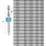 Ensemble de Mèches en Carbure 🛠️ pour PCB CNC (0,3 mm ➝ 1,2 mm) – Image 5