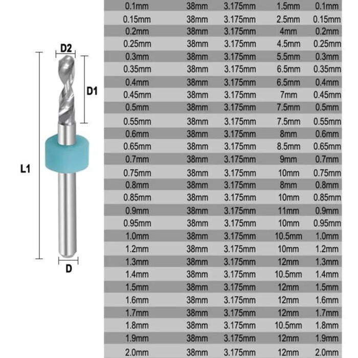 Ensemble de Mèches en Carbure 🛠️ pour PCB CNC (0,3 mm ➝ 1,2 mm) – Image 5