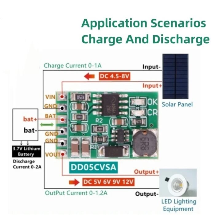 Module de charge de batterie🔋au lithium solaire 5V/12V (avec élévateur) – Image 1