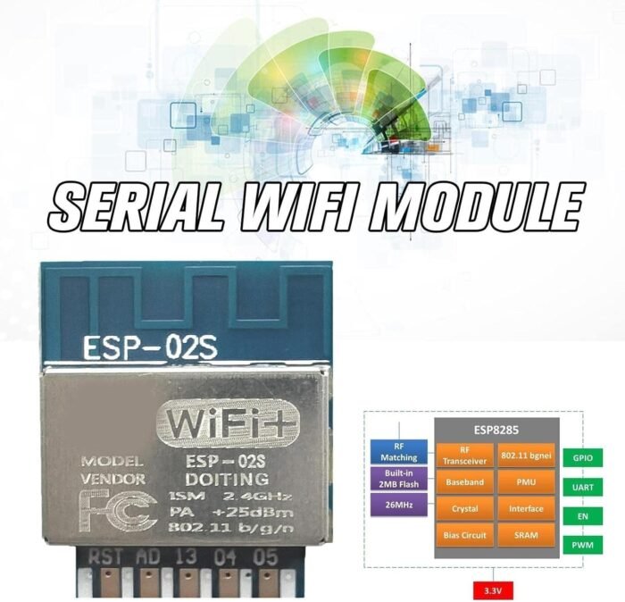 ESP32 Module WiFi série TYWE2S (ESP-02S) – Image 1