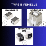 Connecteur USB🔌Type-B Femelle