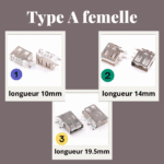 Connecteur 🔌 USB Type-A Femelle 90°