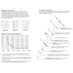 Chesoon P6100 – Sonde d’Oscilloscope 100 MHz avec Kit Complet – Image 2