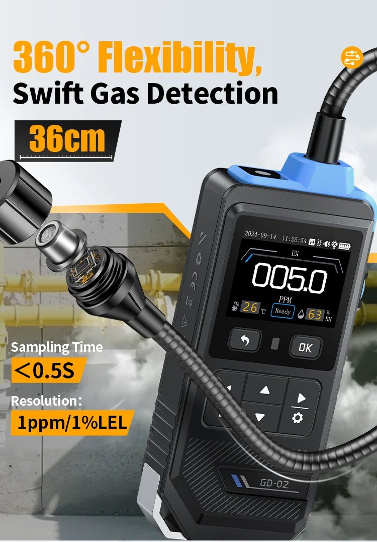 8 FNIRSI GD-02 – Détecteur de Fuite de Gaz 🔥Portable 50 000 PPM avec Alarme Sonore et Lumineuse pour Méthane et GPL – Image 1