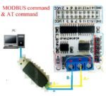 Carte de commande 16 canaux multifonction  RS485 + RS232 (TTL) – Compatible PLC – 5V / 12V / 24V – Image 3