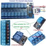 Carte de commande 16 canaux multifonction  RS485 + RS232 (TTL) – Compatible PLC – 5V / 12V / 24V – Image 5