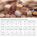 JGL-188  hygromètre Contrôle d'humidité et la température de différents produits agricoles – Image 11