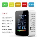 HOMEFISH – Testeur de Qualité de l'Air 5 en 1 🌡️ Température | 💧 Humidité | 🌿 CO₂ | 🏭 TVOC | ⚠️ HCHO