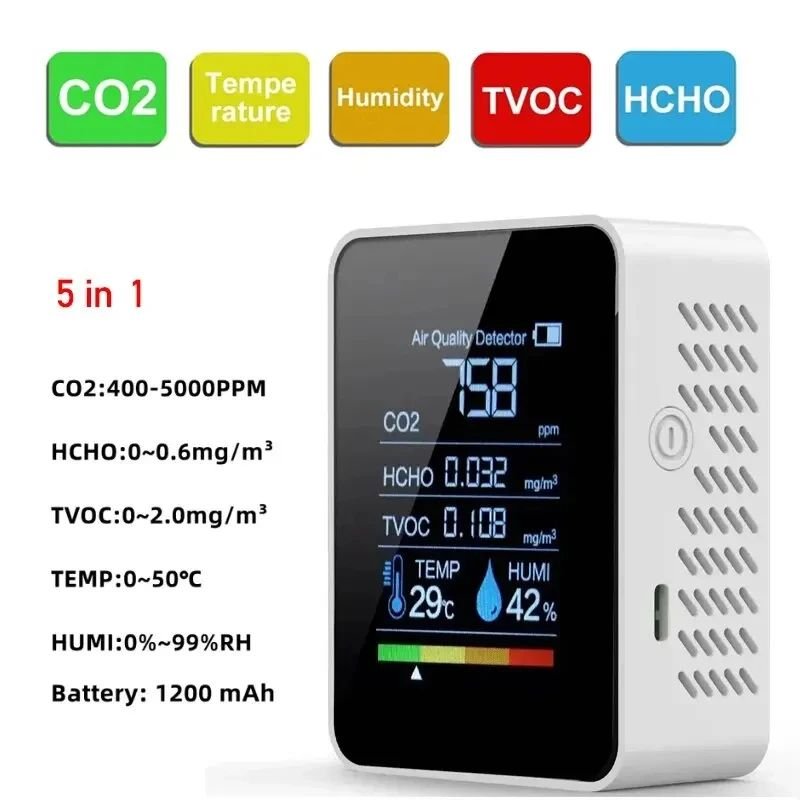9 HOMEFISH – Testeur de Qualité de l'Air 5 en 1 🌡️ Température | 💧 Humidité | 🌿 CO₂ | 🏭 TVOC | ⚠️ HCHO – Image 1