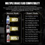 AUTOOL AS502 – Testeur de Liquide de Frein Automobile DOT3/DOT4/DOT5.1 – Image 5