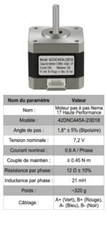 Moteurs Pas à Pas NEMA 17 (0,3 Nm à 0,7 Nm) 🔷 Précision et Robustesse – Image 13