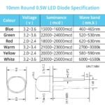 Lampe LED: 3 / 5 / 8 / 10 mm Transparente Chapeau de Paille Piranha , 4 broches broches 2 broches – Image 13