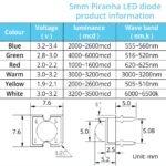 Lampe LED: 3 / 5 / 8 / 10 mm Transparente Chapeau de Paille Piranha , 4 broches broches 2 broches – Image 12