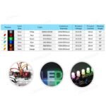 Lampe LED: 3 / 5 / 8 / 10 mm Transparente Chapeau de Paille Piranha , 4 broches broches 2 broches – Image 6